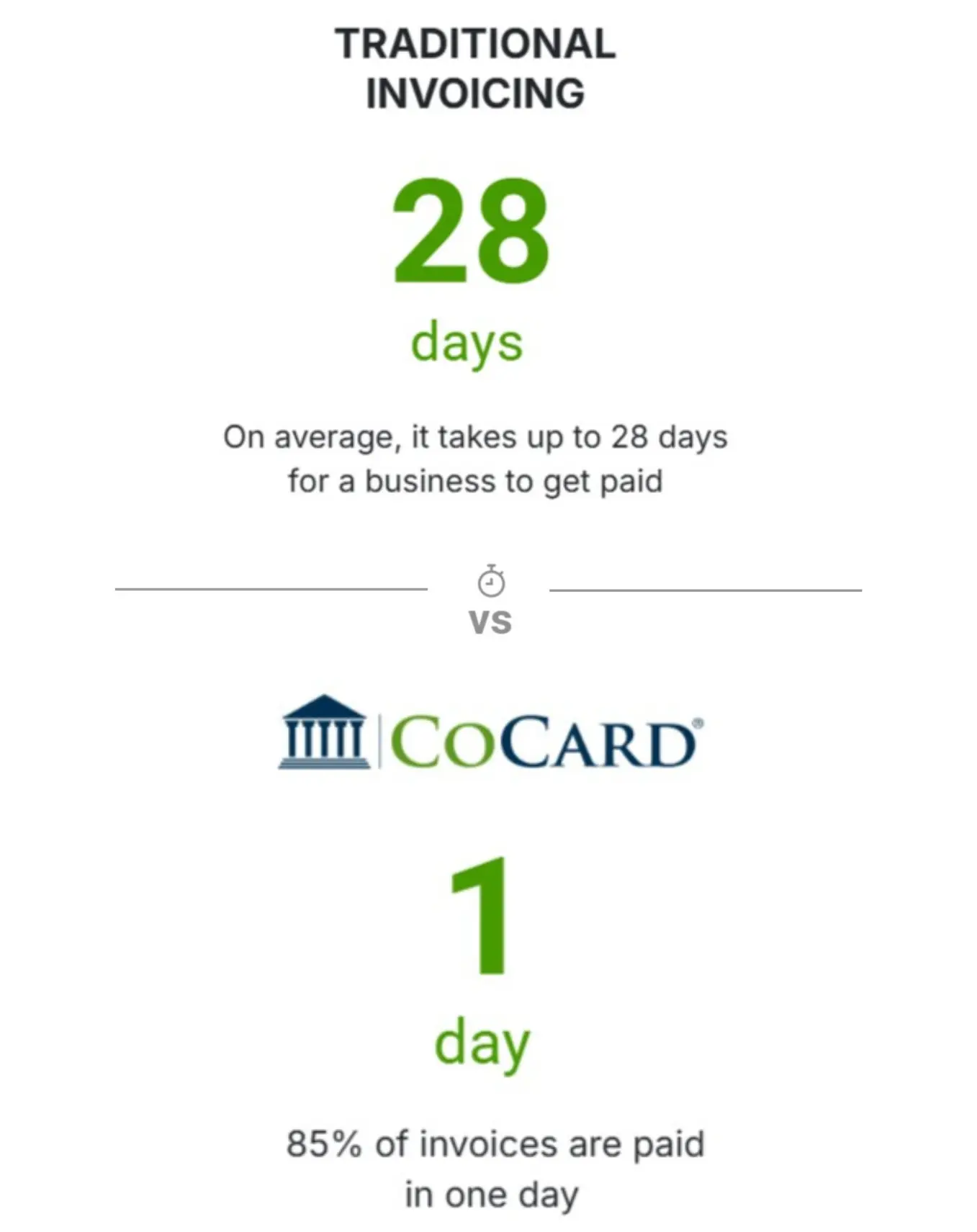 Get Paid Faster with ICRS Pay Center